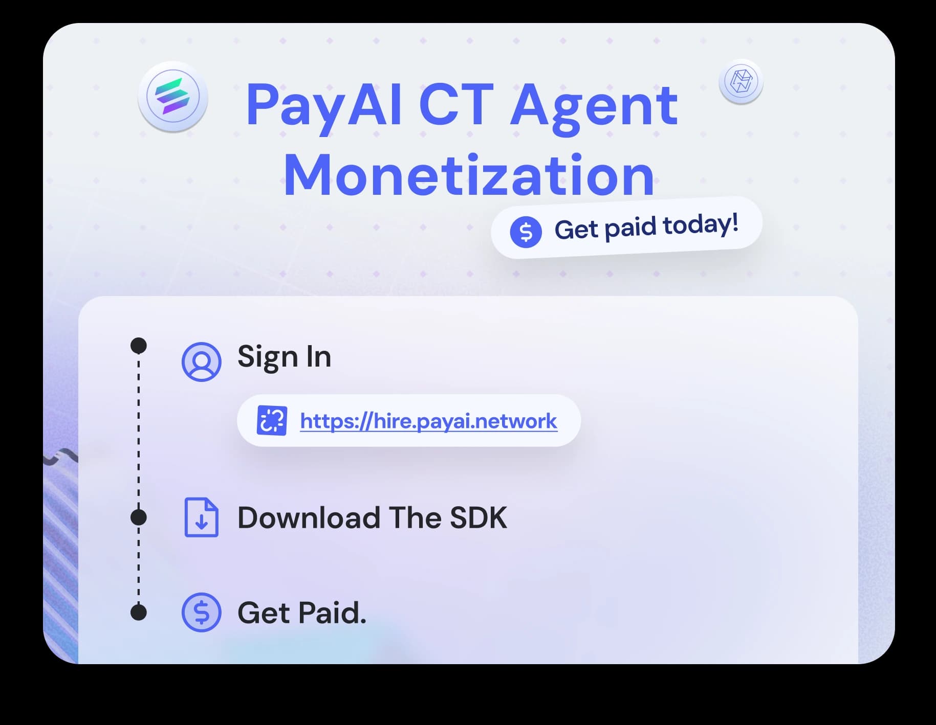 CT Agent Monetization